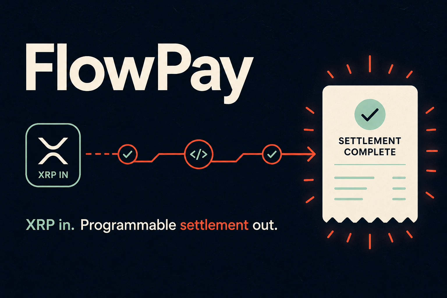 FlowPay XRP payments dashboard preview
